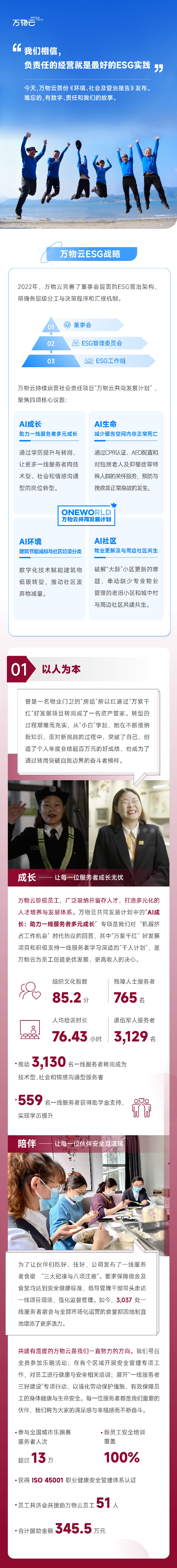 SG亚洲胜游云长图定稿_未切图-01.jpg